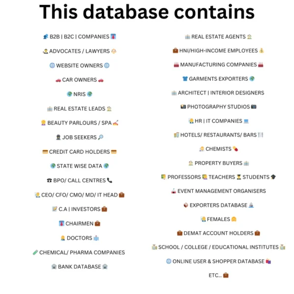 All India Latest 2024 100cr+ Verified Database + Surprise Bonus - Image 2